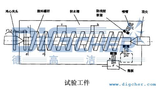 鹤